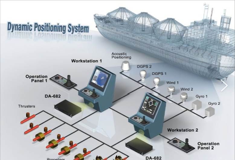 图示, 工程绘图AI 生成的内容可能不正确。